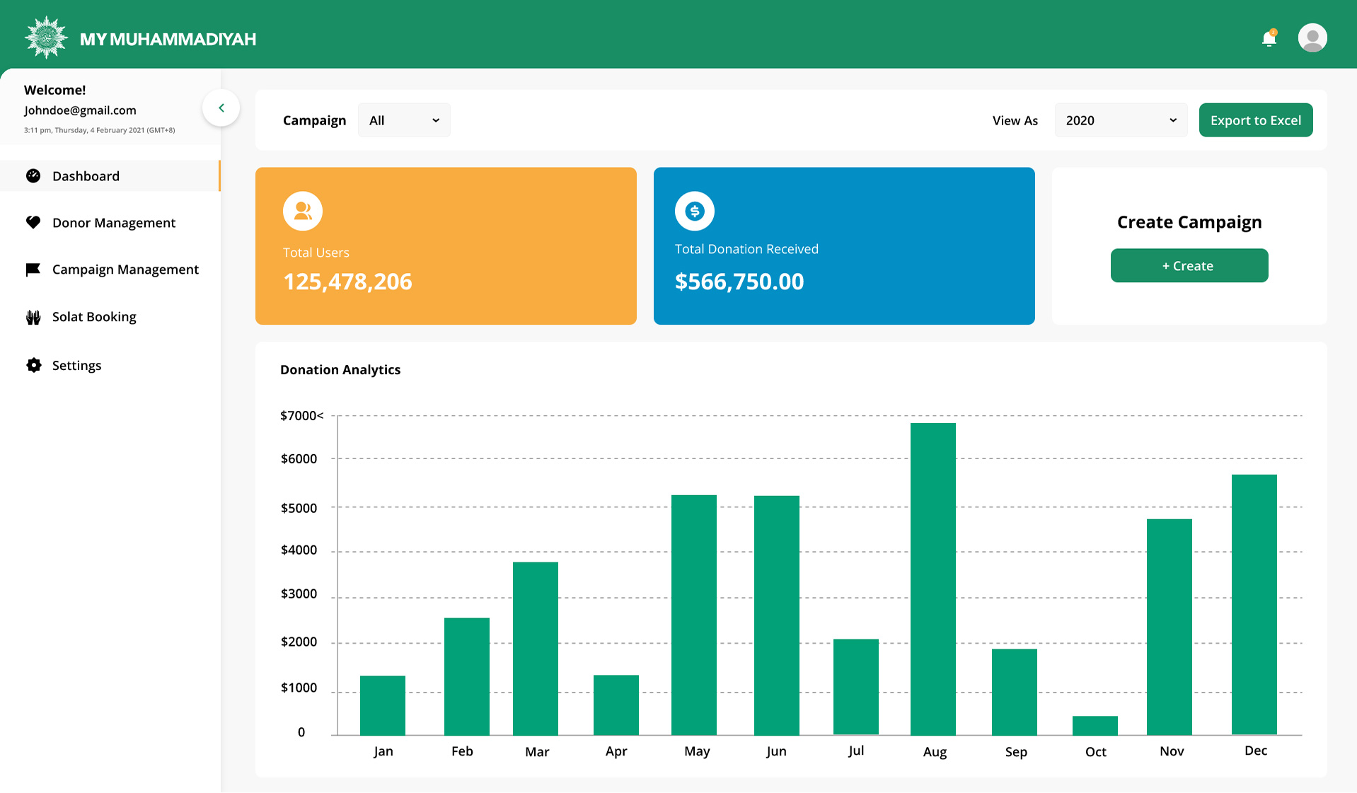 desktop-muhammadiyahsg-admin-dashboard